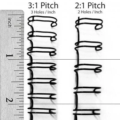 Wire-Bind-Pitch-Comparison-2-1-vs-3-1-Pitch-OnlineSkyline-L (1)