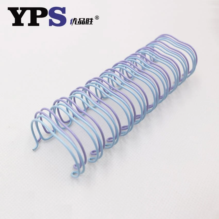 twin loop wire binding