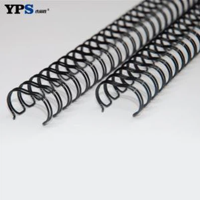 डबल लूप्स वायर ओ